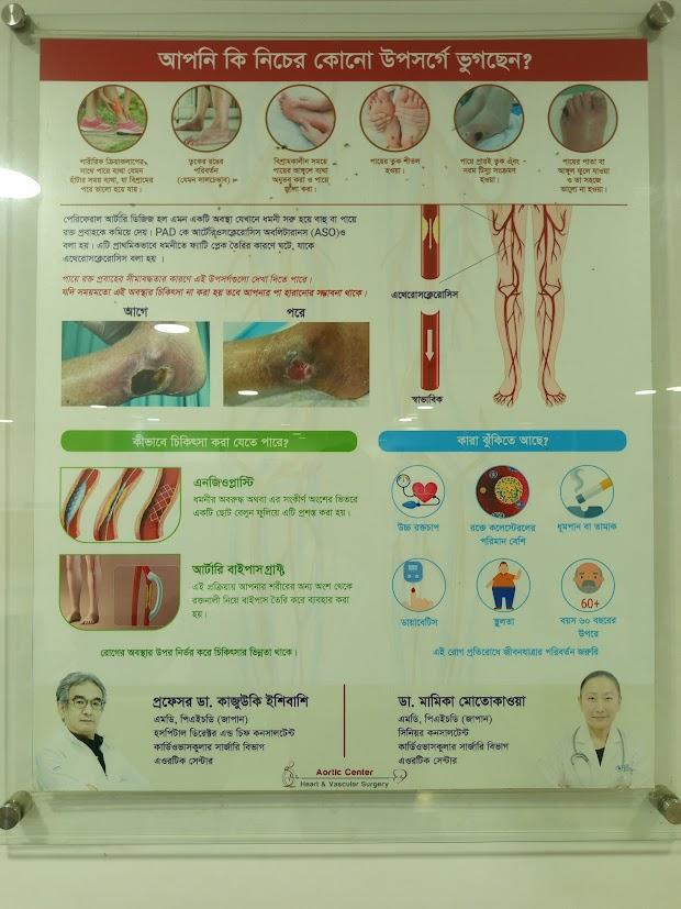 Reference Image Of Peripheral Arterial Disease (PAD)